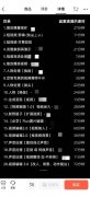 这些机构均取张无任何干联