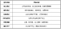 <b>是AI时代布景下单人创业的新型组</b>